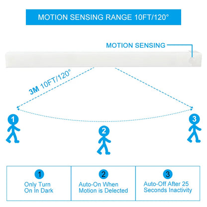 Wireless Rechargeable LED Under Cabinet Light with Motion Sensor, Easy Installation, and Touch Control for Home and Office Lighting