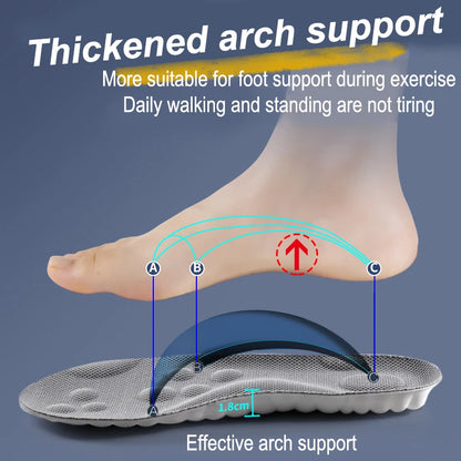 Honeycomb Gel Cushion Insoles with Shock Absorption and Breathable Design for Enhanced Comfort and Support