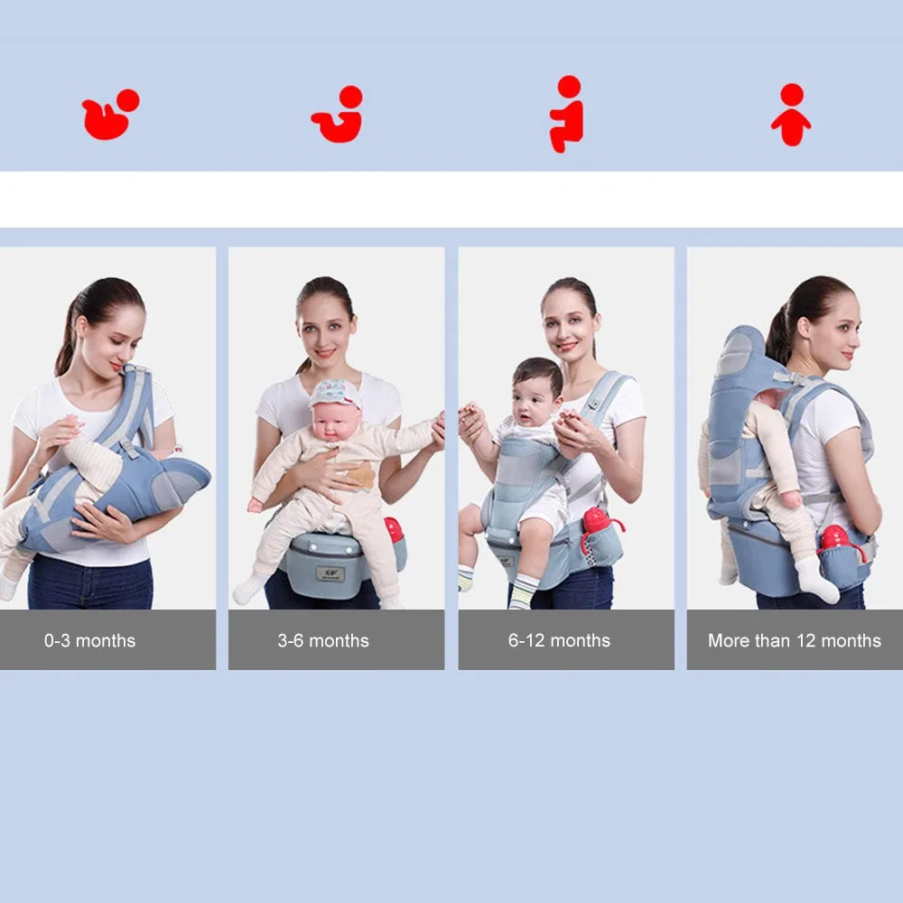 Ergonomic Baby Carrier with Adjustable Straps, Breathable Mesh, and Hip Seat for Maximum Comfort and Support