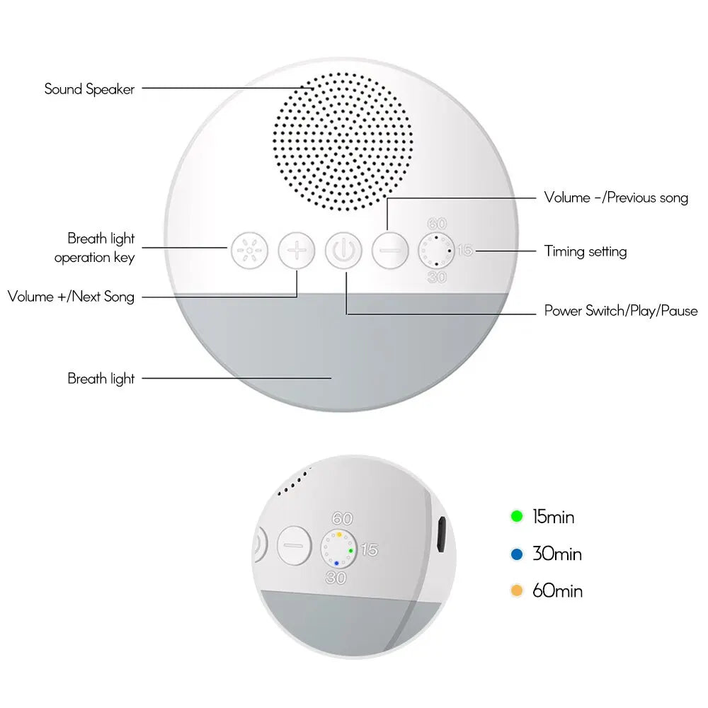 Portable Baby Sleep Soother with Built-in Night Light and Soothing Sounds for Improved Sleep Quality