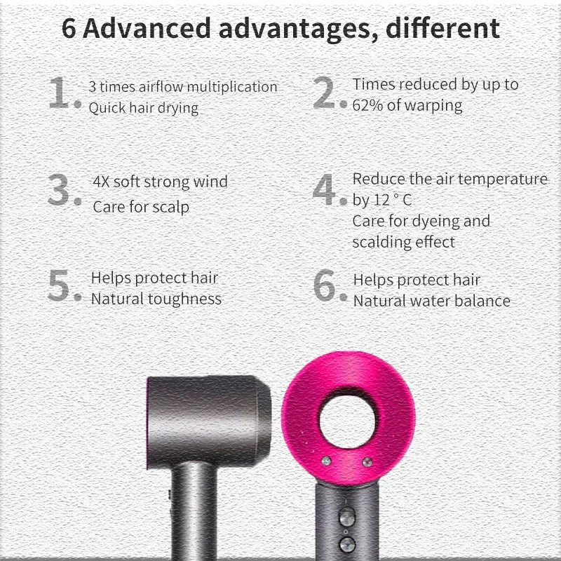 High-Speed Hair Dryer with Intelligent Temperature Control, Negative Ion Technology, and Hair Care Features for Enhanced Shine and Reduced Dryness