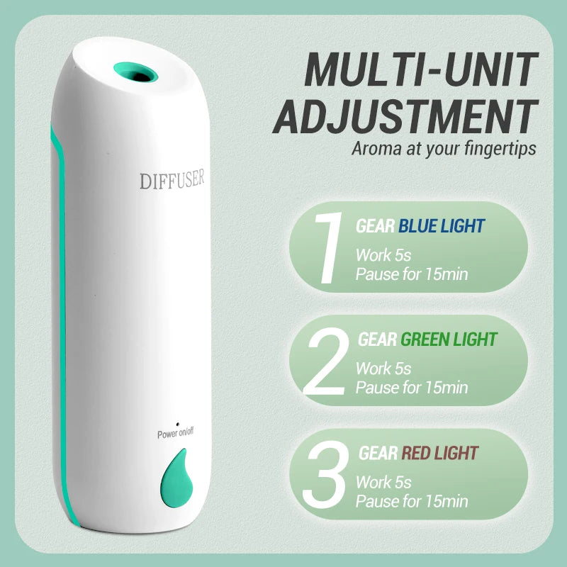 Wall-Mounted Ultrasonic Essential Oil Diffuser with Silent Mist Discharge and Automatic Power-Off for Home Aromatherapy, Includes Free Essential Oil and Fast Shipping.