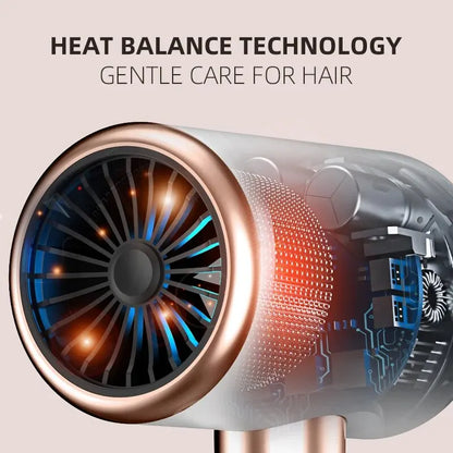 2000W High-Speed Hair Dryer with Turbine Motor, 300 Million Negative Ions for Hair Care, and Dual Channel Constant Temperature Technology for Fast and Effective Drying