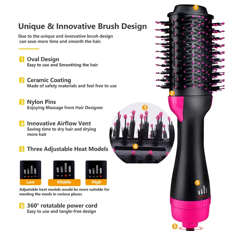 Multi-Functional Hot Air Brush for Volumizing, Straightening, and Curling with Adjustable Heat Settings and Ergonomic Design