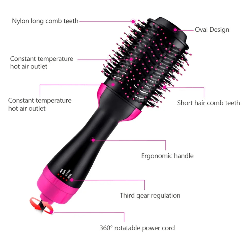 Multi-Functional Hot Air Brush for Volumizing, Straightening, and Curling with Adjustable Heat Settings and Ergonomic Design