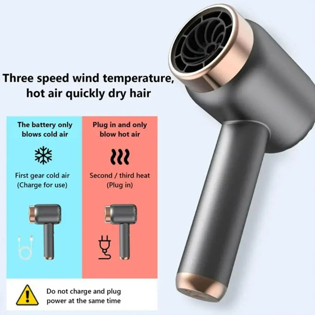 High-Speed Hair Dryer with 26000 RPM Motor and Quick-Dry Technology, Capable of Drying Hair in 29 Seconds, Featuring Compact Design for Efficient and Portable Use