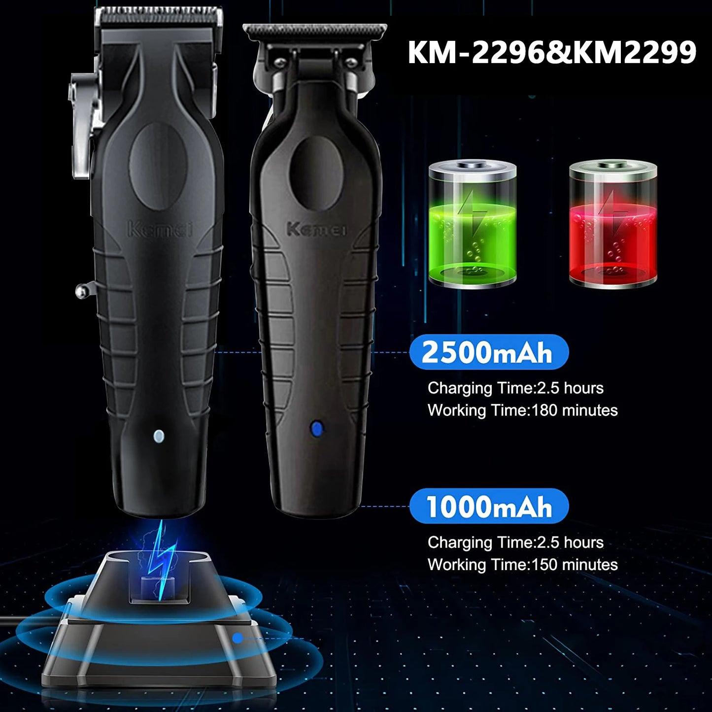 Advanced Grooming Set with Precision Trimmer, Hair Clipper, and Electric Shaver for Professional Haircuts and Styling