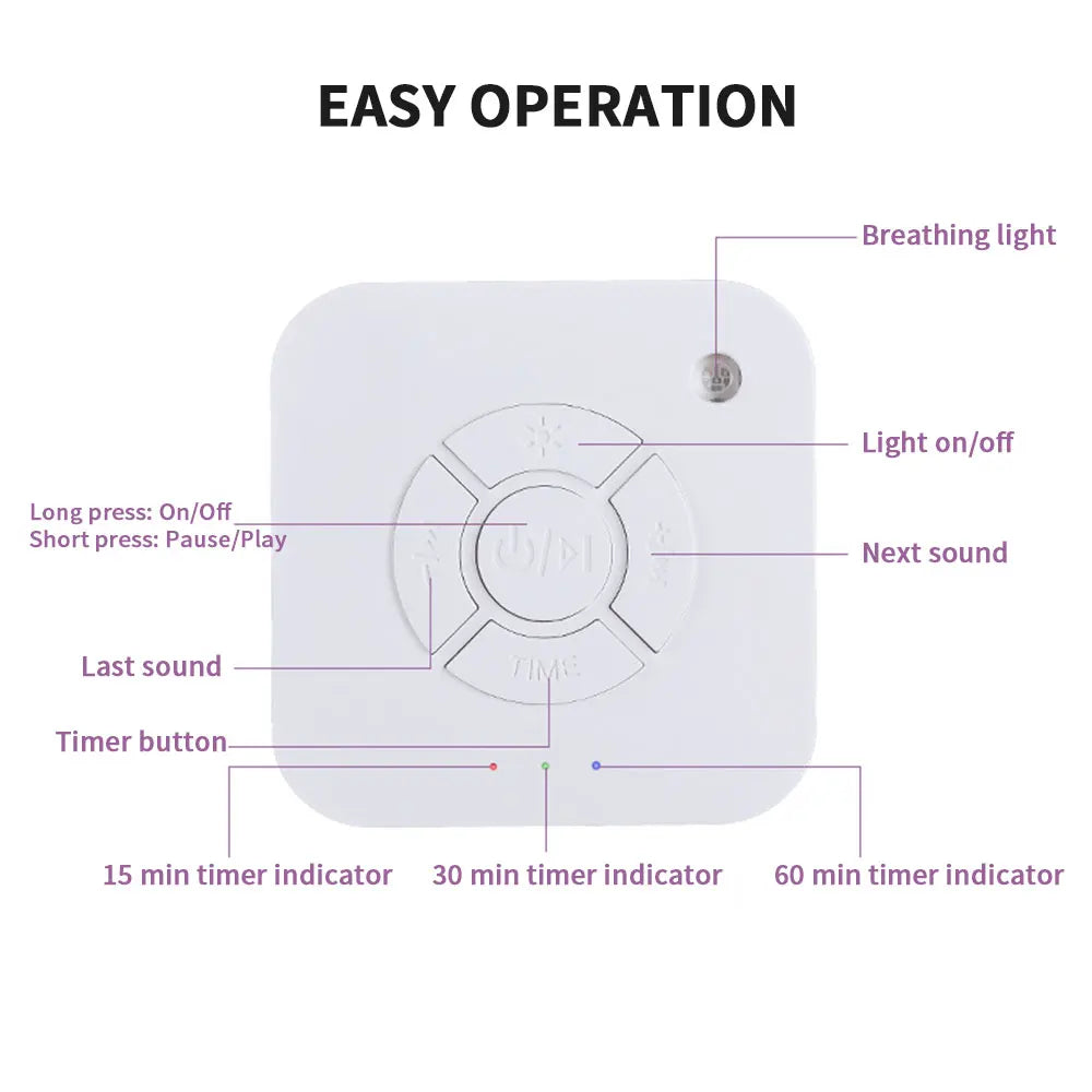 Multifunctional Remote Control Timer with Adjustable Brightness and Volume for Home Appliances