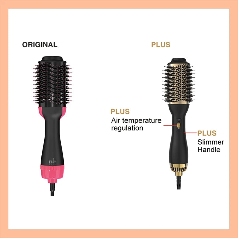 Luxury Hot Air Brush for Salon-Quality Styling at Home with Ionic Technology and Multi-Function Design for Drying, Straightening, and Volumizing Hair