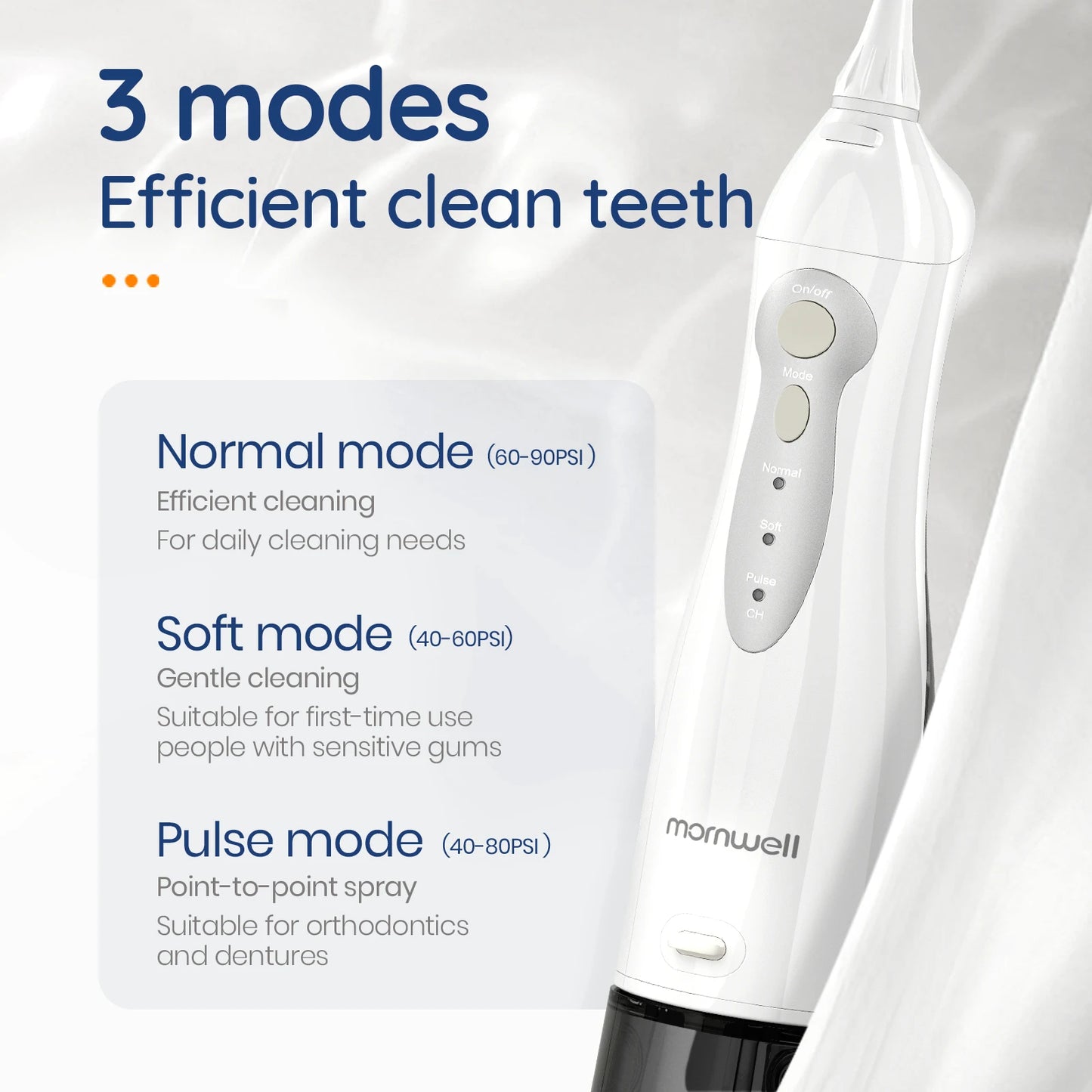 Portable Oral Irrigator by Mornwell with 3 Flow Modes, 300ml Water Tank, and IPX7 Waterproof Rating for Effective Dental Hygiene and Gum Care