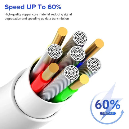 Fast Charging USB Cable for iPhone with Enhanced Charging Speed