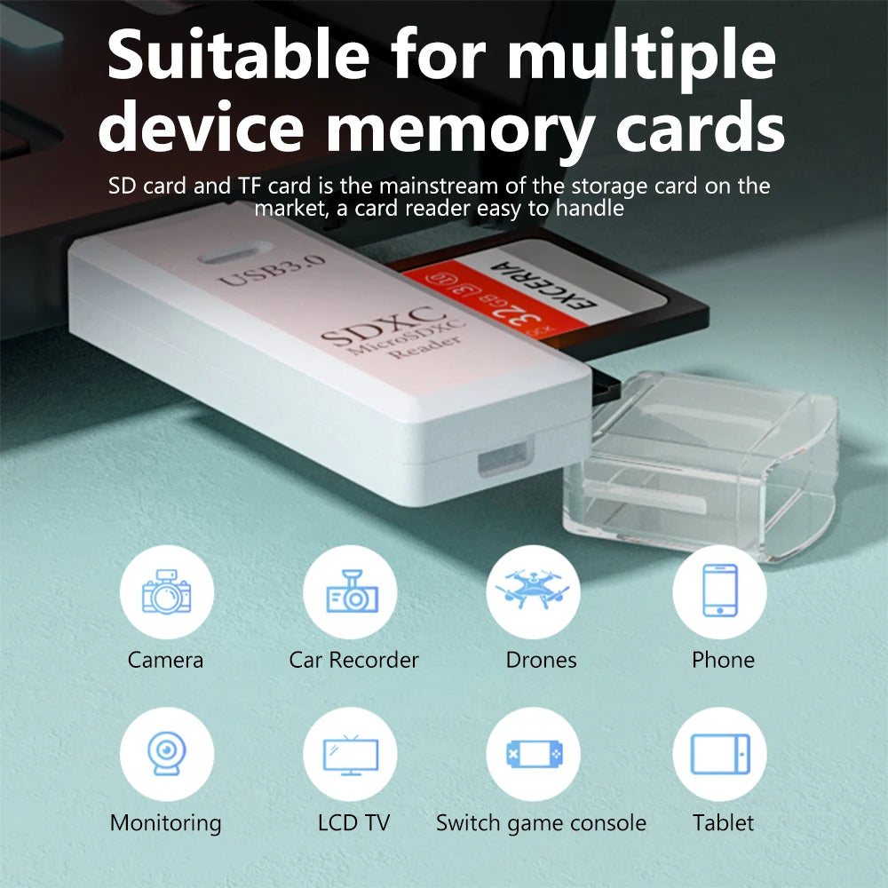 USB 3.0 High-Speed SD and TF Card Reader 2-in-1 Adapter with 512GB Support for Fast Data Transfer